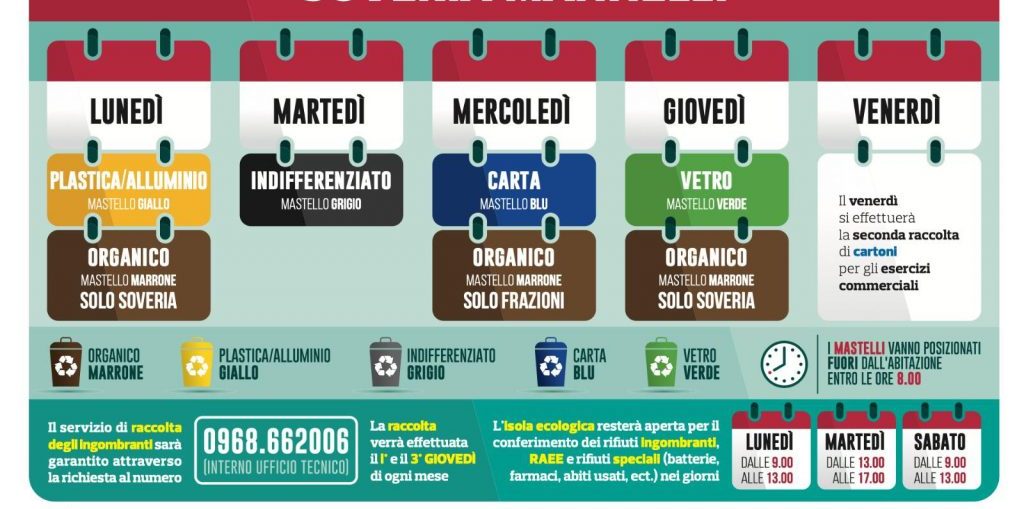 Soveria Mannelli: parte la nuova raccolta differenziata