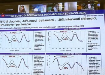 Convegno a Lamezia: al centro del simposio medico la gestione del post-pandemia con l’evoluzione delle terapie in onco-ematologia