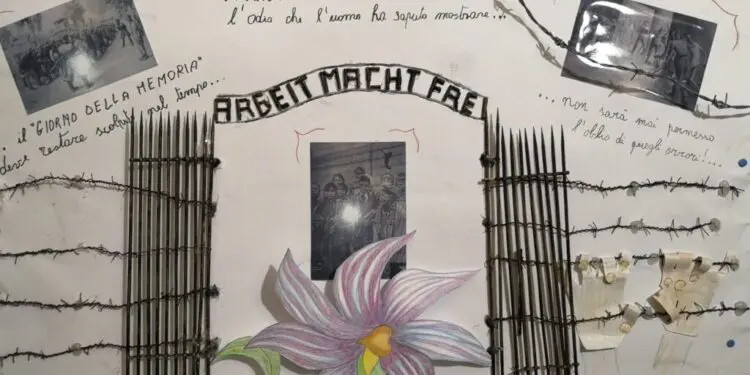 La memoria che genera futuro: una riflessione sull’attualità e la Shoah