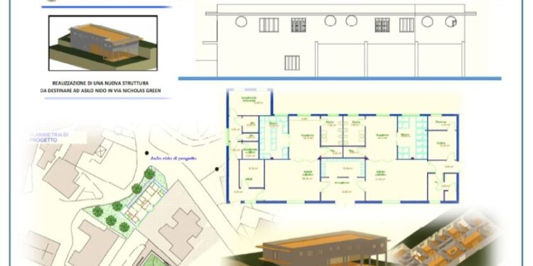 Pnrr, Marcellinara ottiene finanziamento per nuovo asilo nido