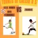 Cerva, calcio al femminile contro le stereotipi.