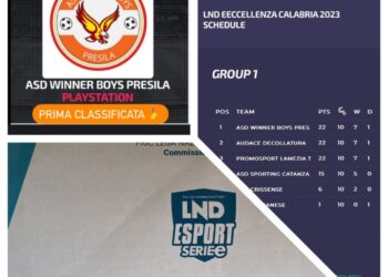 L’ASD Winner Boys presila vince il campionato di EEccellenza organizzato da lnd Esport e approda in Serie D