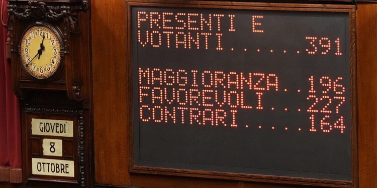Approvata in via definitiva la nuova legge elettorale: ostacolato l’accesso a chi vuole entrare in politica?